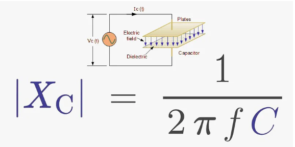 What Two Factors Determine The Capacitive Reactance of a Capacitor