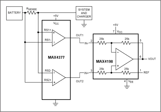 Bidirectional Hall effect current sensor