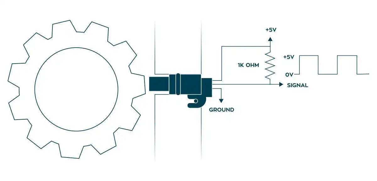Hall effect crankshaft position sensor diagram