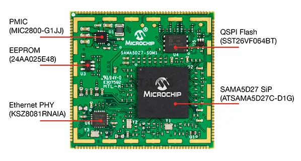 Applications of Microprocessors and ICs