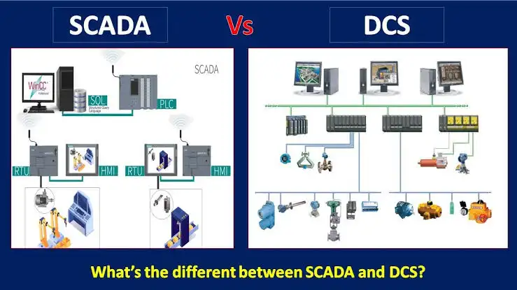 SCADA vs DCS Architecture