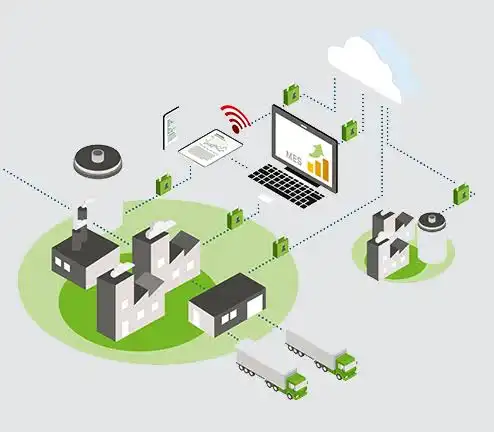 WAGO PLC Edge Computing Architecture