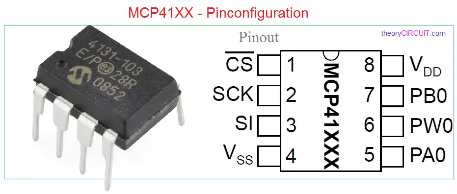 Digital Potentiometer IC