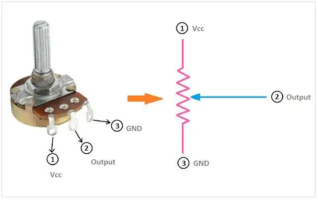 Potentiometer Diagram