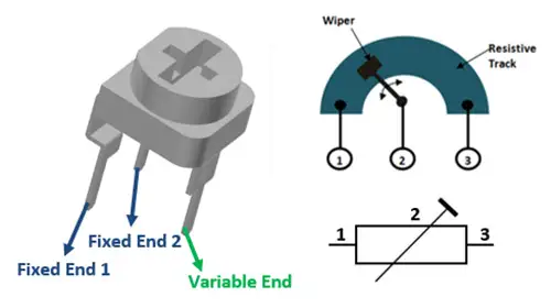 Preset Potentiometers (Trimpots)