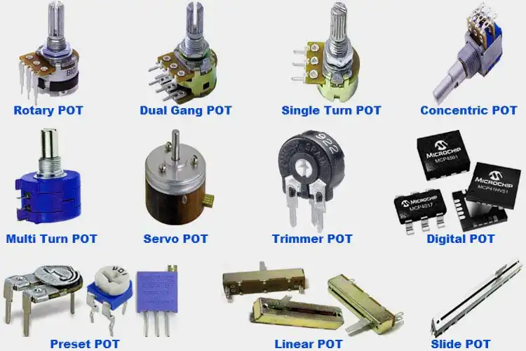 Types of Potentiometers