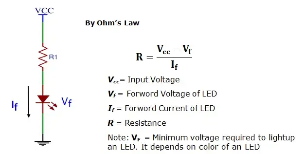LED Current Limiting Resistor