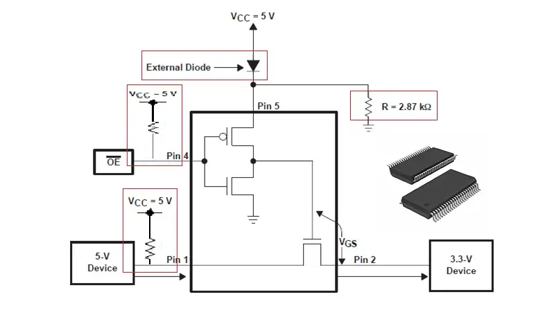 How to achieve bidirectional level conversion for SN74TVC16222A?